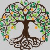Greenwoods Chiropractic Center