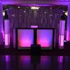 SMART Event Planning