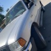 Auto Credit Sales