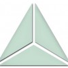 Triumvirate Environmental