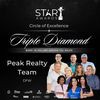 Peak Realtors Group