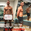 Art's Formula Fitness