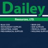 Dailey Resources