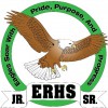 Engineering Resources