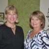 Partners In Design