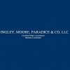 Ingley Roper Moore