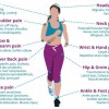 Body Care Therapy