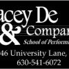 Stacey De
