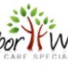 Arbor Works