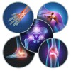 Ohio Pain Clinic