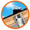 Light Benders Solatube Premier Dealer