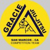 Gracie Jiu Jitsu San Marcos