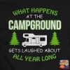 Big Creek RV Park