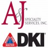 A&J Property Restoration