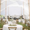 Stacey Events