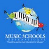 Music Schools International