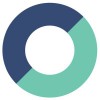 Fortera Credit Union