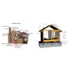 ABC Home Inspections