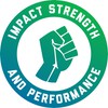 Impact Strength & Performance
