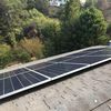 Sun Metrics