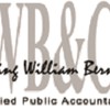 Iwb
