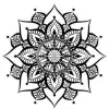Gandi Clothing