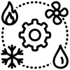 MC's Heating and Air