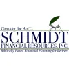 Business Financial Resources