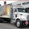 ARCO Welding Supply