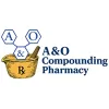 San Jose Compounding