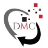 Digital Marketing Concepts