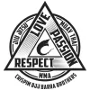 Crispim BJJ & MMA Barra Brothers