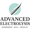 Advanced Electrolysis