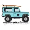 IPS Surf