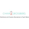 Chaya Grossberg Tarot