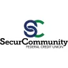 Shelby County Federal Credit Union