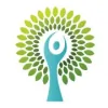 Spokane OBGYN
