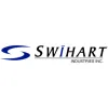 Swihart Industries