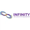 Infinity Health Services