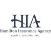 Hamilton Insurance