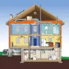 B&E Energy Solutions