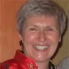 Acupuncture Services of Central New York