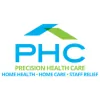 Precision Health Care