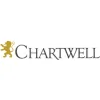 Chartwell Financial Advisory