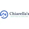Chiarella's Heating & Cooling