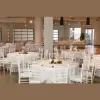 Level Two Events