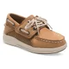 Bellia Shoes