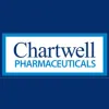 Chartwell Pharmaceuticals