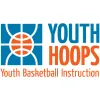 Youth Hoops Basketball Camps