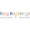 Early Beginnings Day School